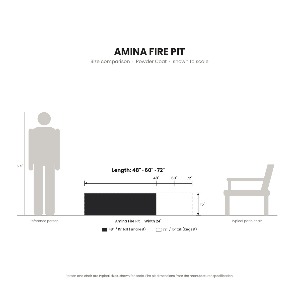 Amina Fire Pit Powder Coat size comparison drawn to scale next to a 5 ft 9 in person and a patio chair