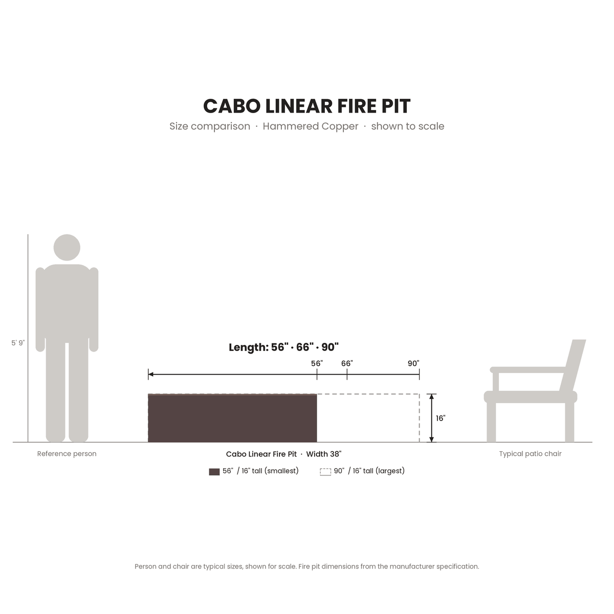 Cabo Linear Fire Pit Hammered Copper size comparison drawn to scale next to a 5 ft 9 in person and a patio chair