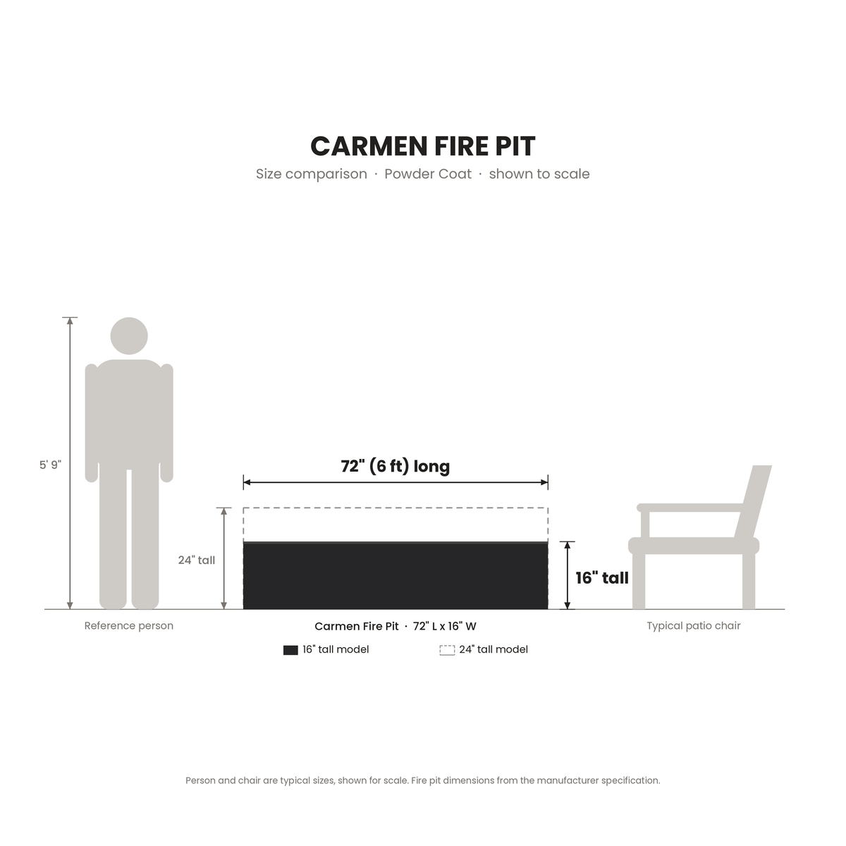 Carmen Fire Pit size comparison drawn to scale – 72 in long, 16 in and 24 in tall, next to a 5 ft 9 in person and a patio chair