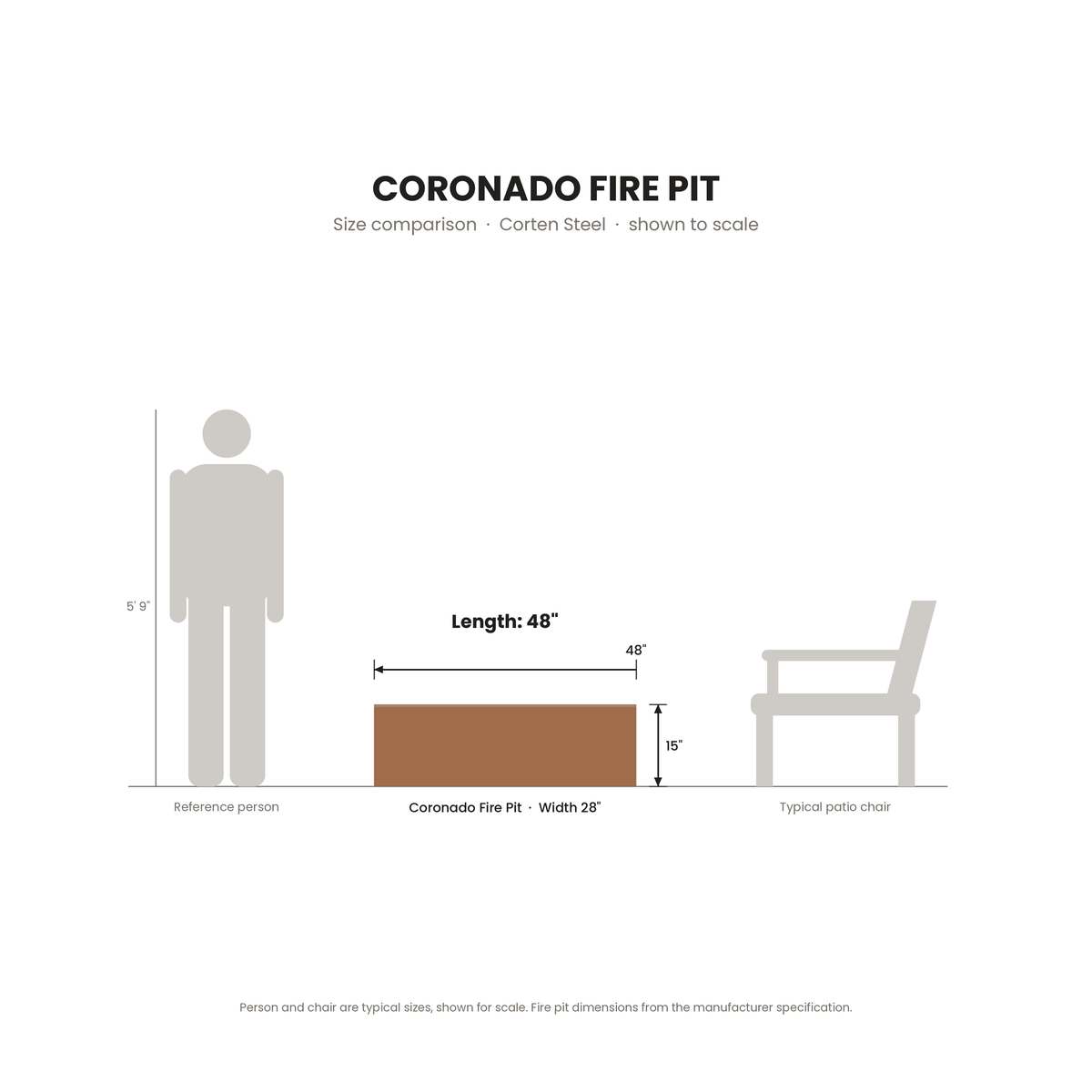 Coronado Fire Pit Corten Steel size comparison drawn to scale next to a 5 ft 9 in person and a patio chair