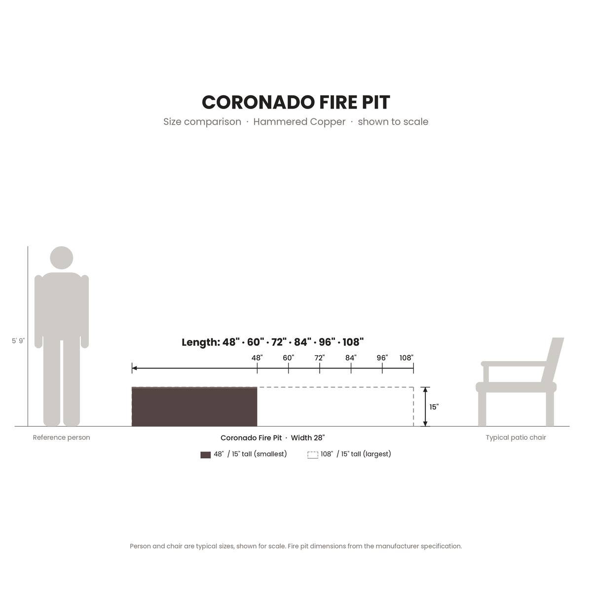 Coronado Fire Pit Hammered Copper size comparison drawn to scale next to a 5 ft 9 in person and a patio chair