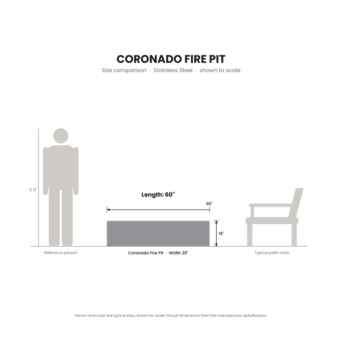 Coronado Fire Pit Stainless Steel size comparison drawn to scale next to a 5 ft 9 in person and a patio chair