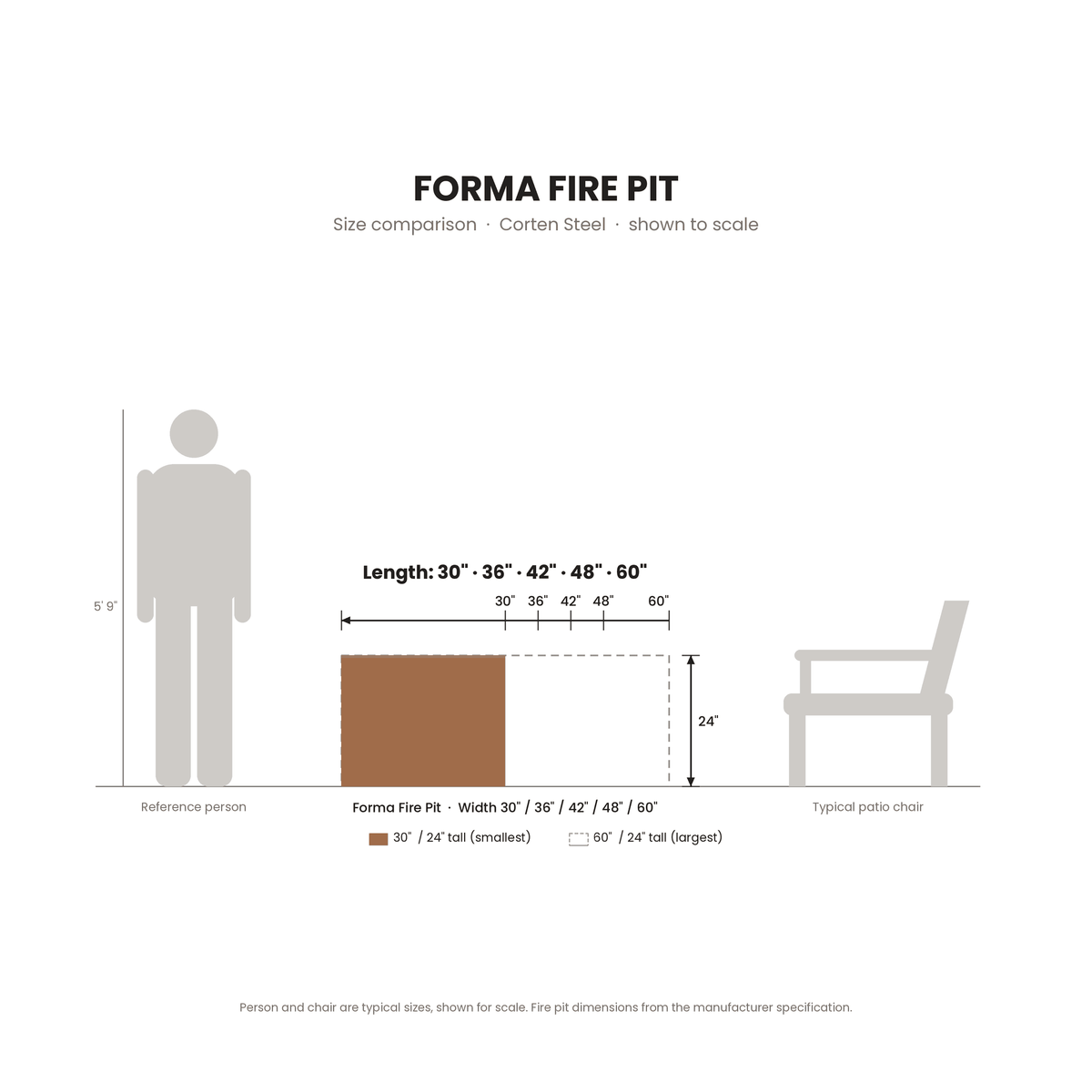 Forma Fire Pit Corten Steel size comparison drawn to scale next to a 5 ft 9 in person and a patio chair