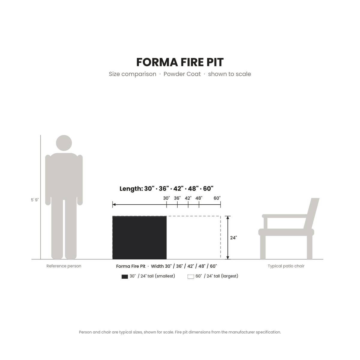 Forma Fire Pit Powder Coat size comparison drawn to scale next to a 5 ft 9 in person and a patio chair