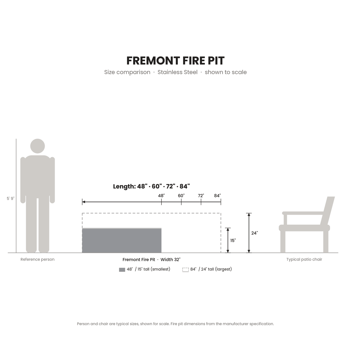 Fremont Fire Pit Stainless Steel size comparison drawn to scale next to a 5 ft 9 in person and a patio chair