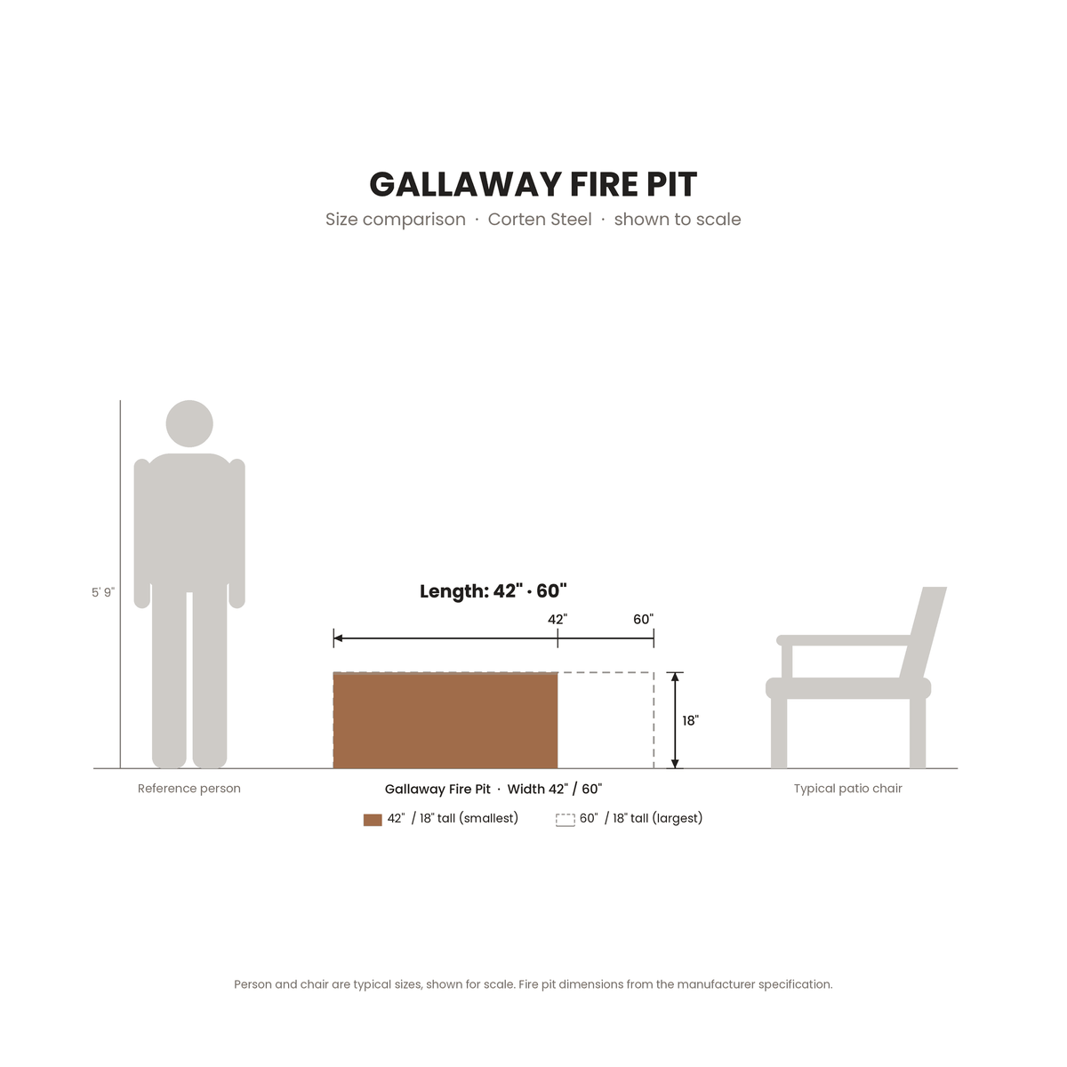 Gallaway Fire Pit Corten Steel size comparison drawn to scale next to a 5 ft 9 in person and a patio chair