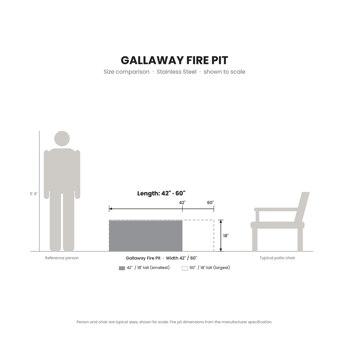 Gallaway Fire Pit Stainless Steel size comparison drawn to scale next to a 5 ft 9 in person and a patio chair