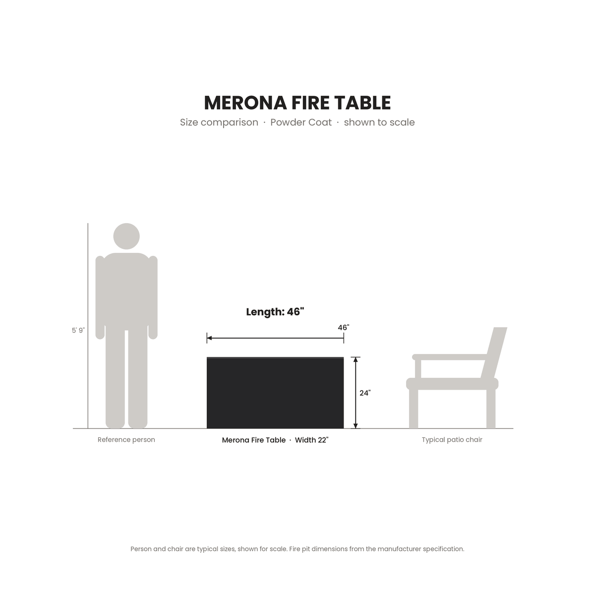 Merona Fire Table Powder Coat size comparison drawn to scale next to a 5 ft 9 in person and a patio chair