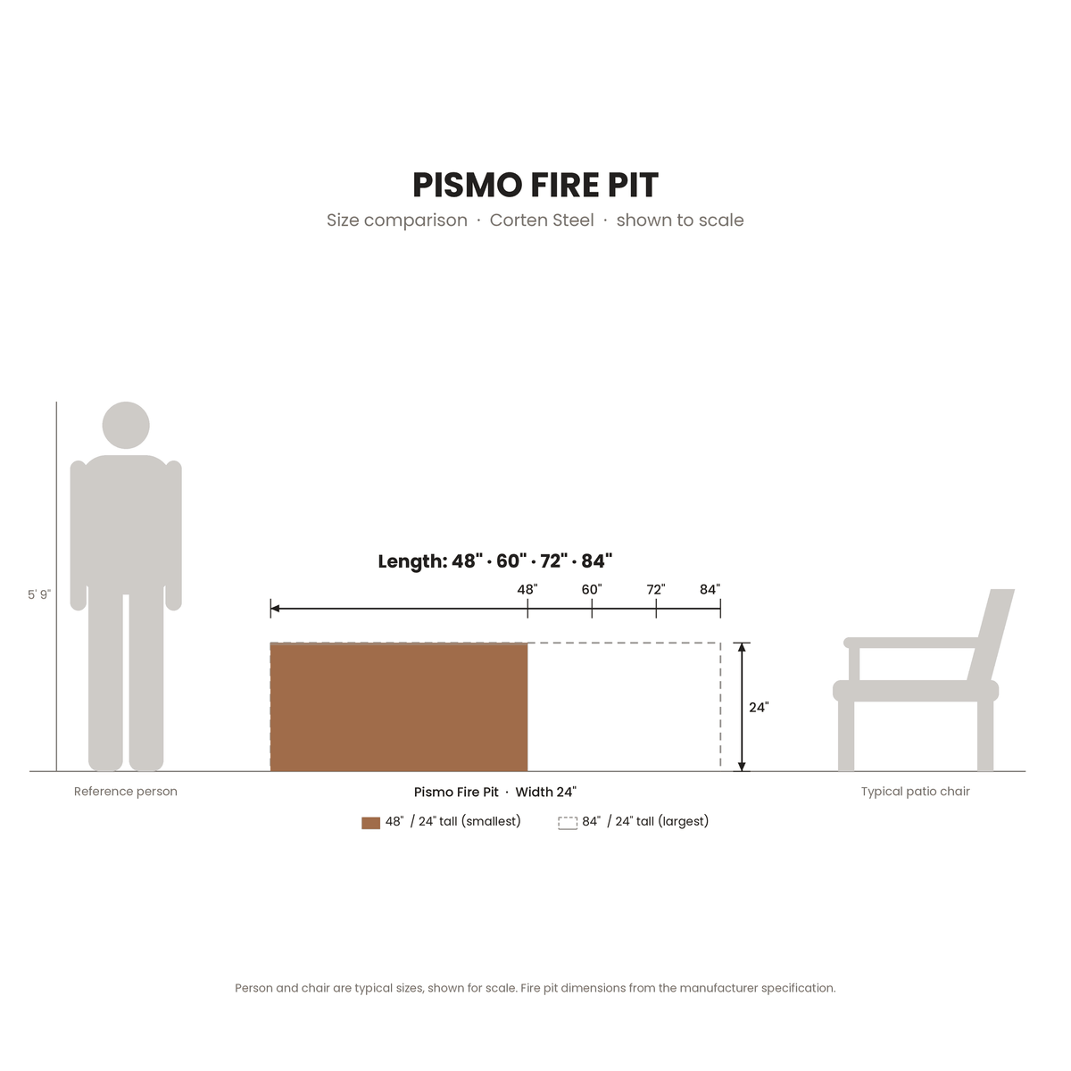 Pismo Fire Pit Corten Steel size comparison drawn to scale next to a 5 ft 9 in person and a patio chair