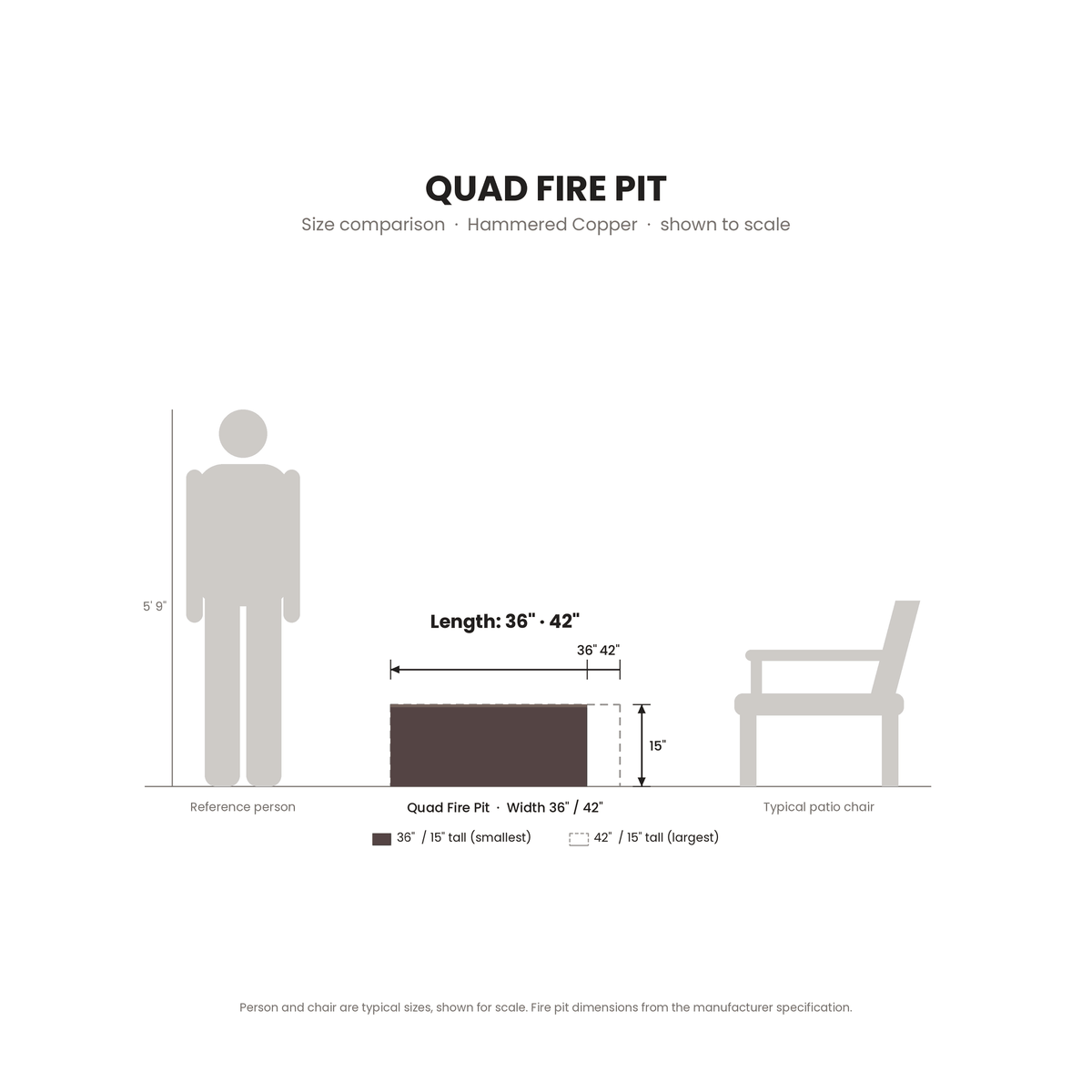 Quad Fire Pit Hammered Copper size comparison drawn to scale next to a 5 ft 9 in person and a patio chair
