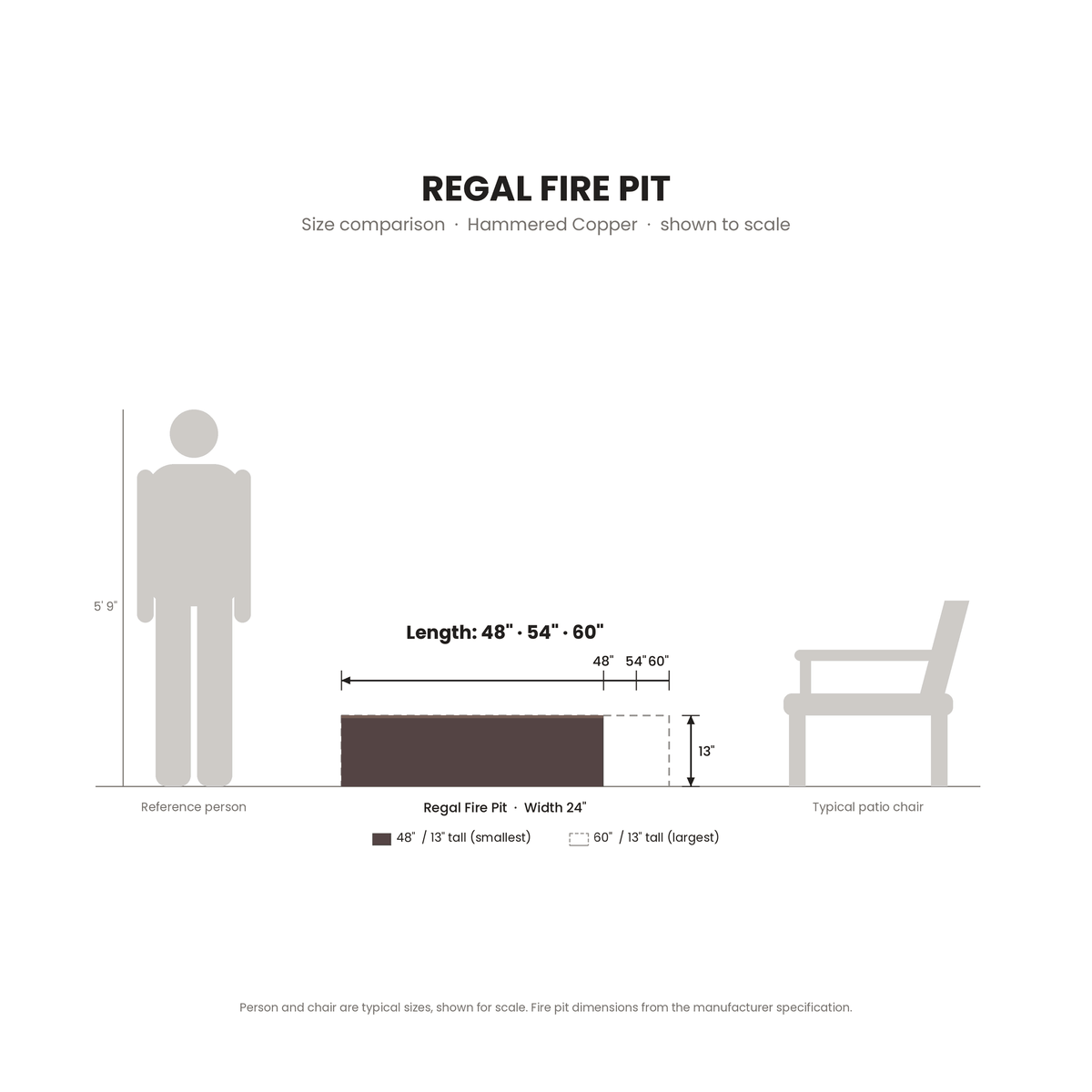 Regal Fire Pit Hammered Copper size comparison drawn to scale next to a 5 ft 9 in person and a patio chair
