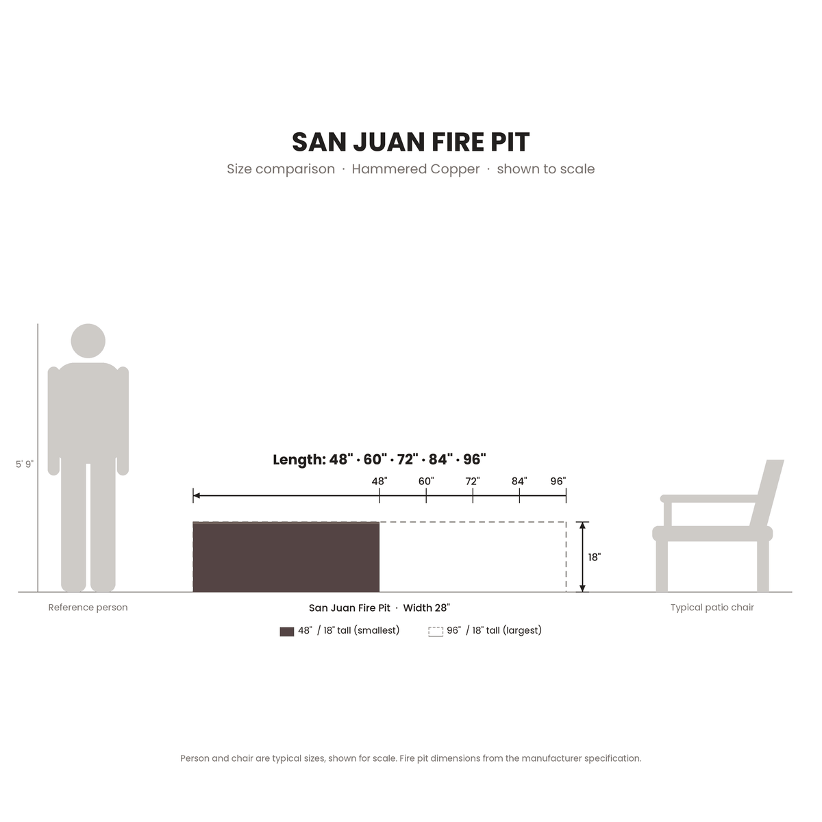 San Juan Fire Pit Hammered Copper size comparison drawn to scale next to a 5 ft 9 in person and a patio chair