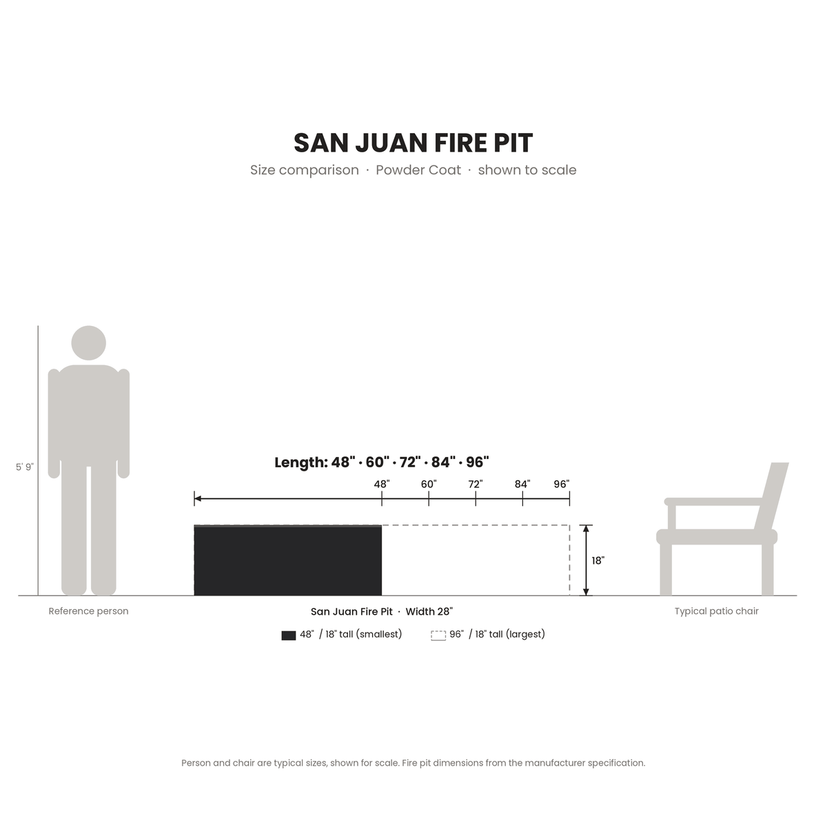 San Juan Fire Pit Powder Coat size comparison drawn to scale next to a 5 ft 9 in person and a patio chair