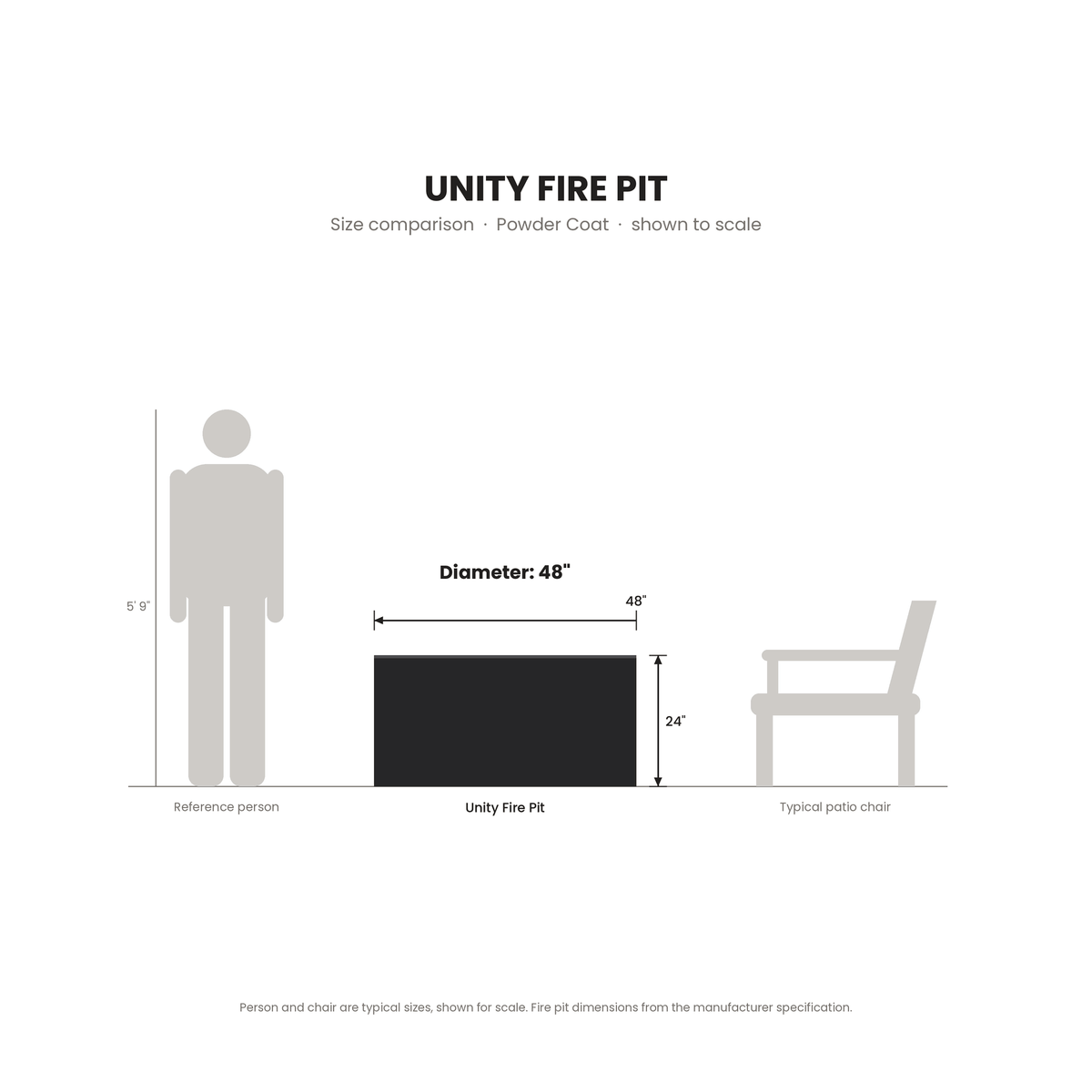 Unity Fire Pit Powder Coat size comparison drawn to scale next to a 5 ft 9 in person and a patio chair