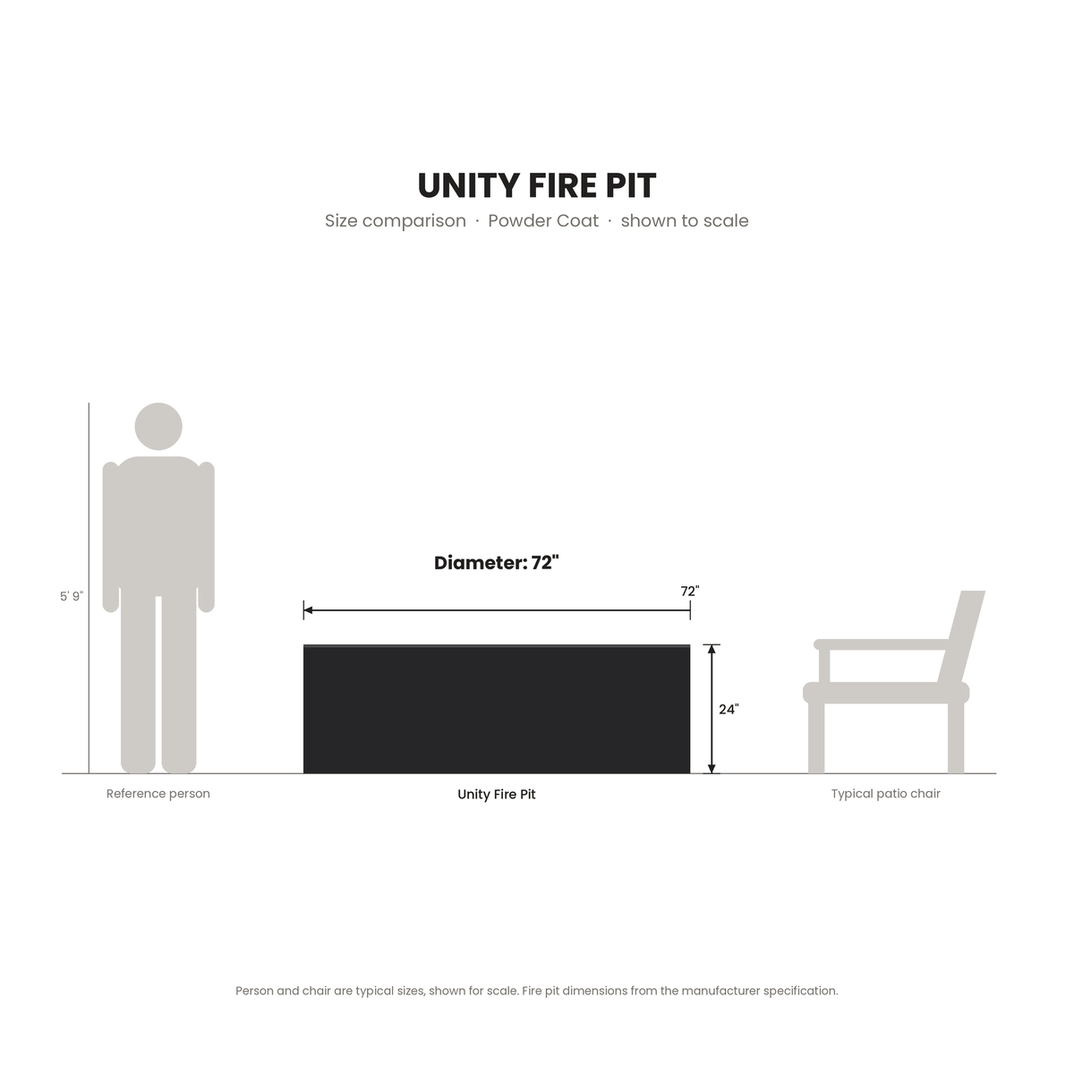 Unity Fire Pit Powder Coat size comparison drawn to scale next to a 5 ft 9 in person and a patio chair