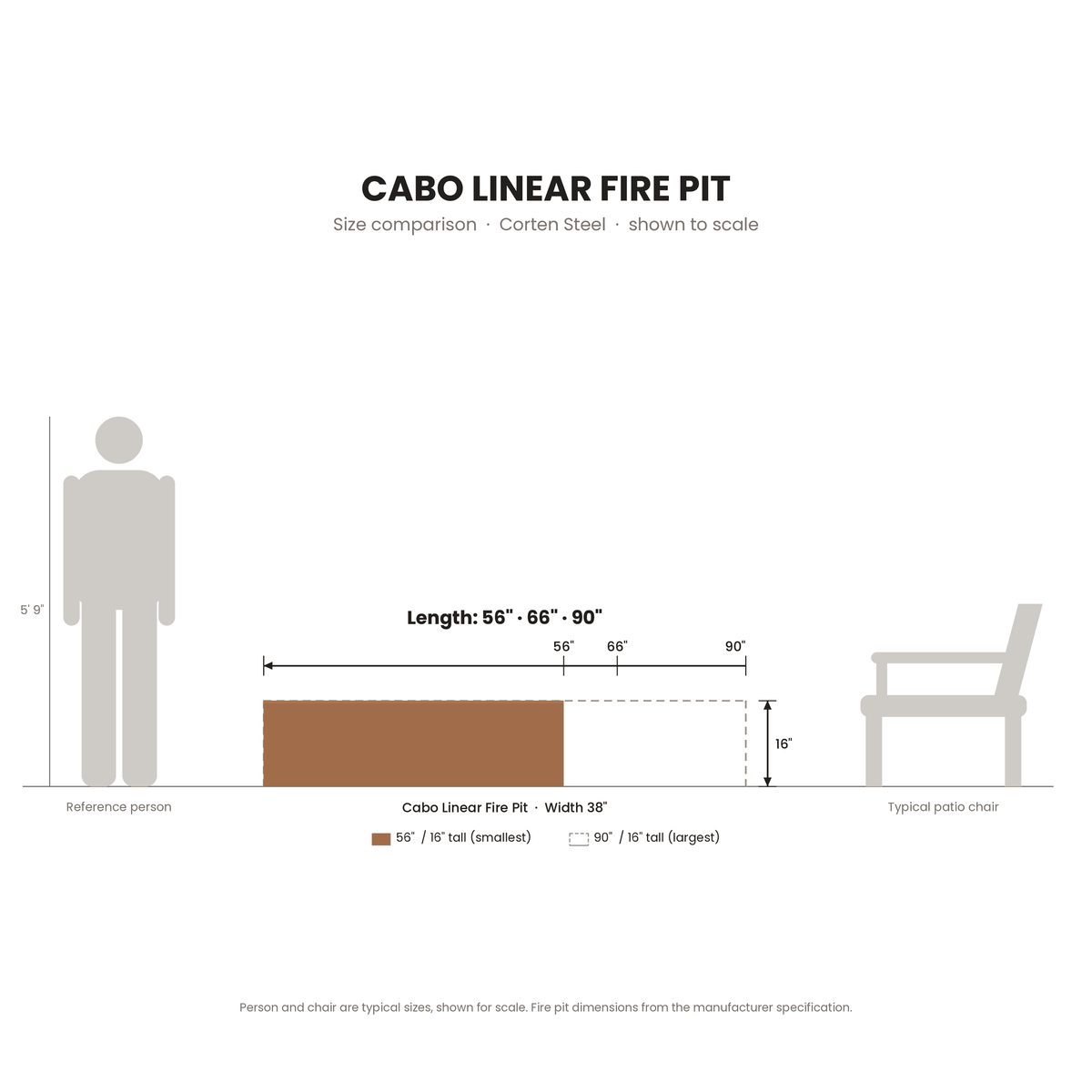 Cabo Linear Fire Pit Corten Steel size comparison drawn to scale next to a 5 ft 9 in person and a patio chair