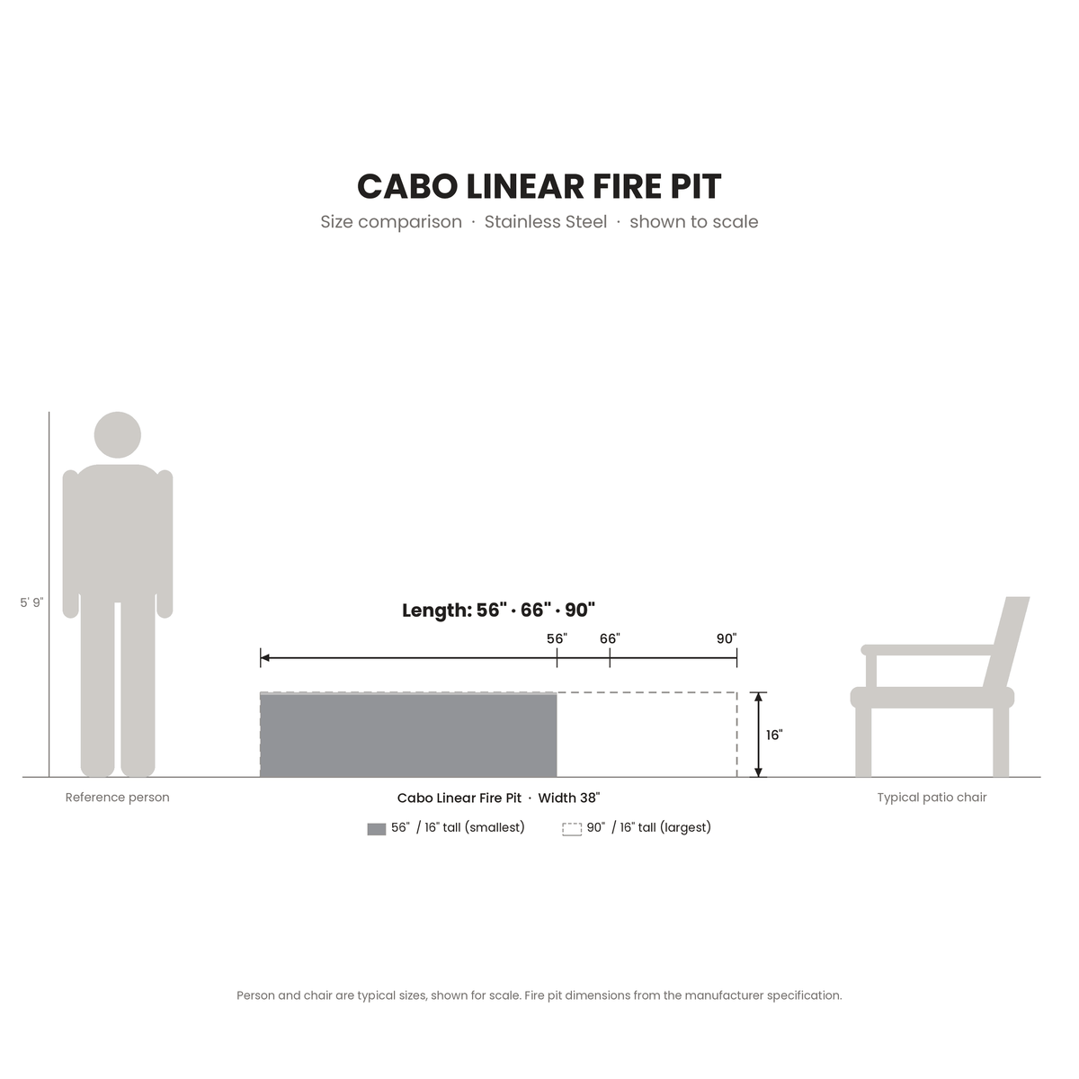 Cabo Linear Fire Pit Stainless Steel size comparison drawn to scale next to a 5 ft 9 in person and a patio chair