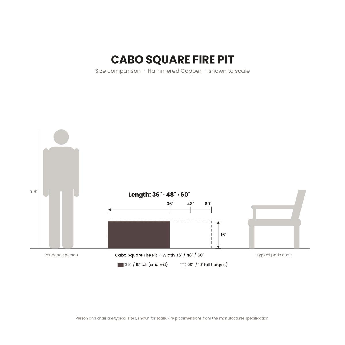 Cabo Square Fire Pit Hammered Copper size comparison drawn to scale next to a 5 ft 9 in person and a patio chair
