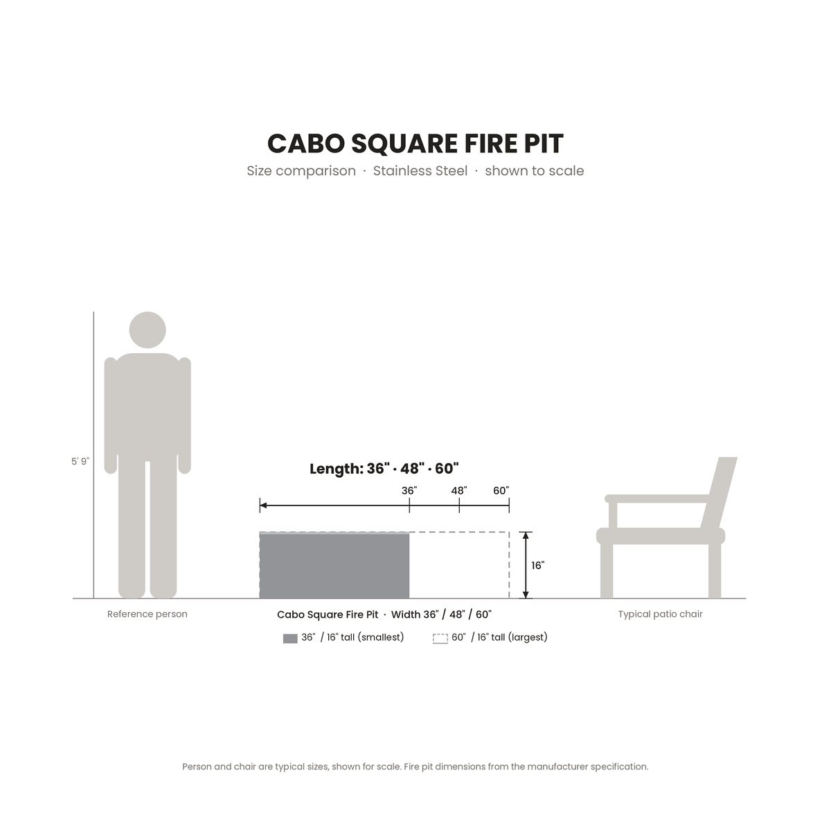 Cabo Square Fire Pit Stainless Steel size comparison drawn to scale next to a 5 ft 9 in person and a patio chair