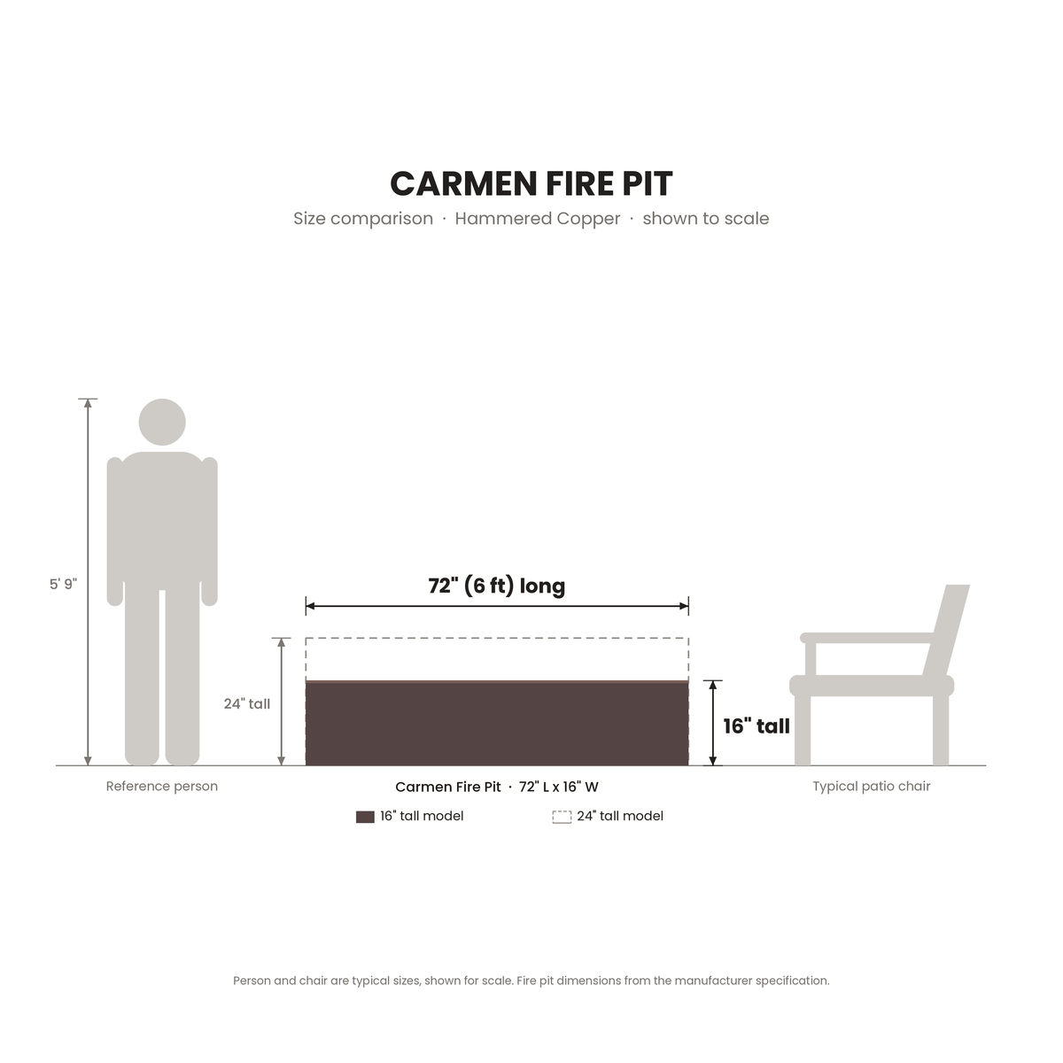 Carmen Fire Pit Hammered Copper size comparison drawn to scale – 72 in long, 16 in and 24 in tall, next to a 5 ft 9 in person and a patio chair