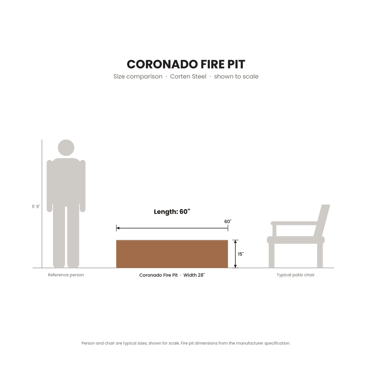Coronado Fire Pit Corten Steel size comparison drawn to scale next to a 5 ft 9 in person and a patio chair