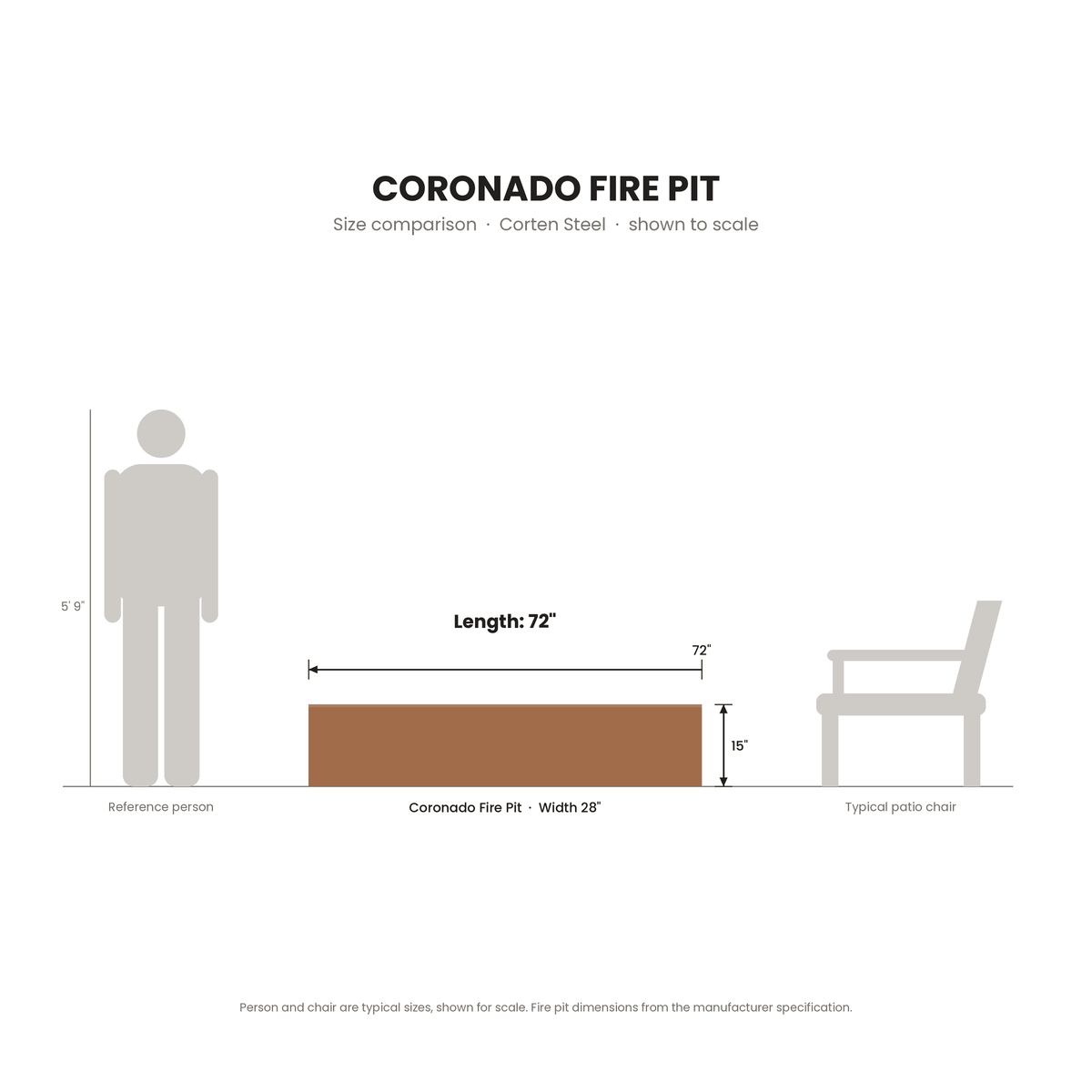 Coronado Fire Pit Corten Steel size comparison drawn to scale next to a 5 ft 9 in person and a patio chair