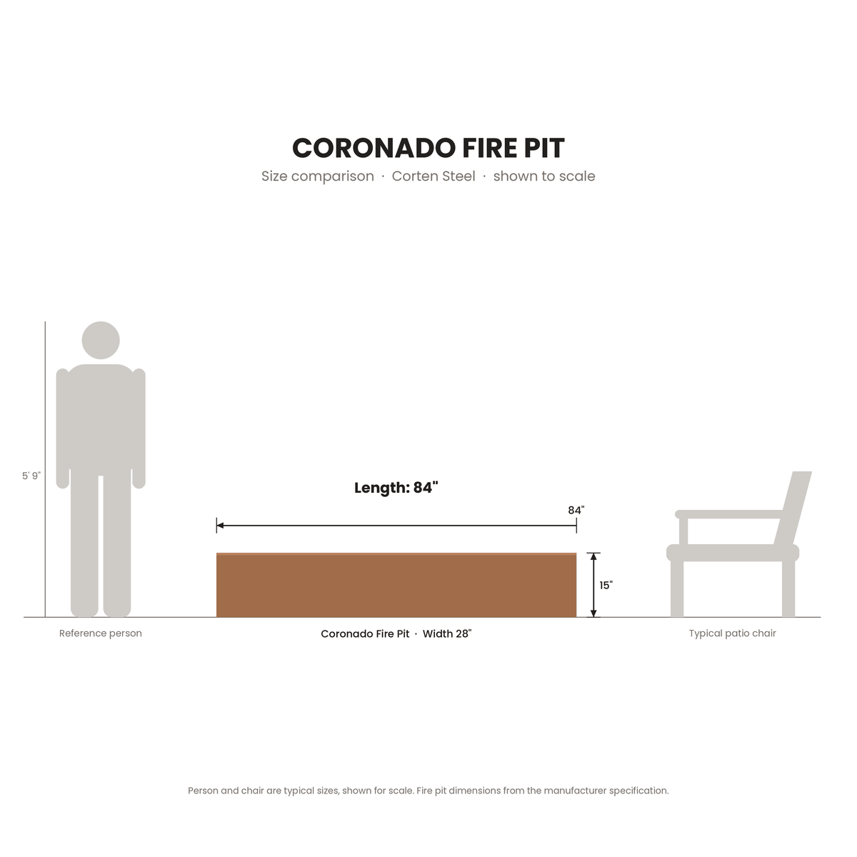 Coronado Fire Pit Corten Steel size comparison drawn to scale next to a 5 ft 9 in person and a patio chair