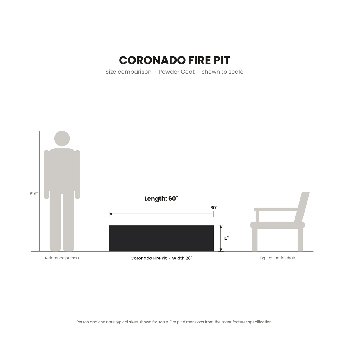 Coronado Fire Pit Powder Coat size comparison drawn to scale next to a 5 ft 9 in person and a patio chair