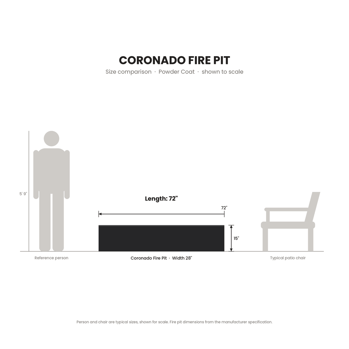 Coronado Fire Pit Powder Coat size comparison drawn to scale next to a 5 ft 9 in person and a patio chair