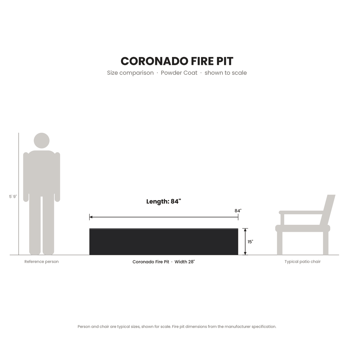 Coronado Fire Pit Powder Coat size comparison drawn to scale next to a 5 ft 9 in person and a patio chair