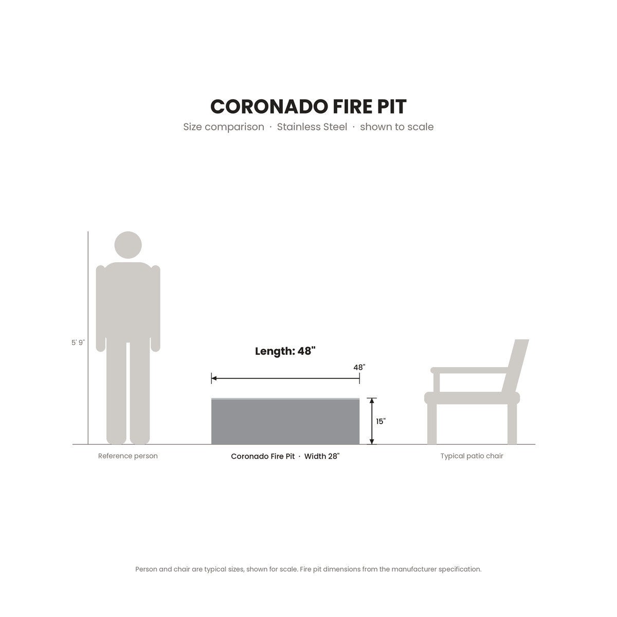 Coronado Fire Pit Stainless Steel size comparison drawn to scale next to a 5 ft 9 in person and a patio chair