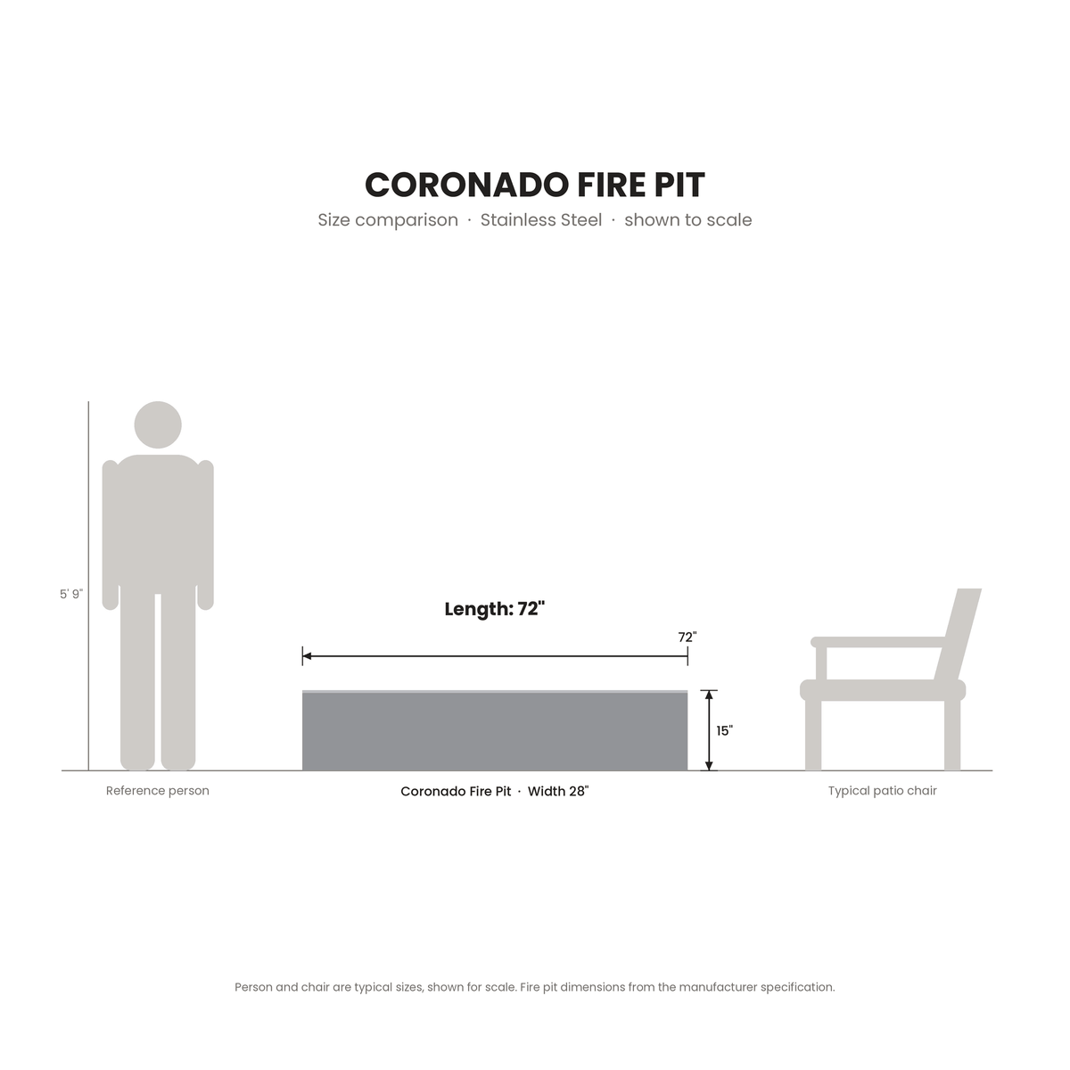 Coronado Fire Pit Stainless Steel size comparison drawn to scale next to a 5 ft 9 in person and a patio chair