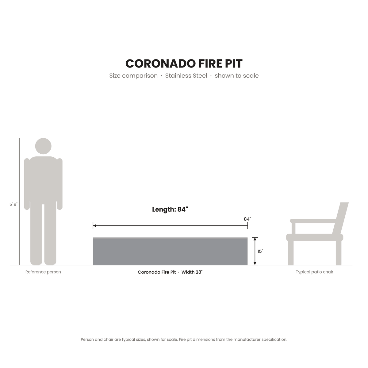Coronado Fire Pit Stainless Steel size comparison drawn to scale next to a 5 ft 9 in person and a patio chair