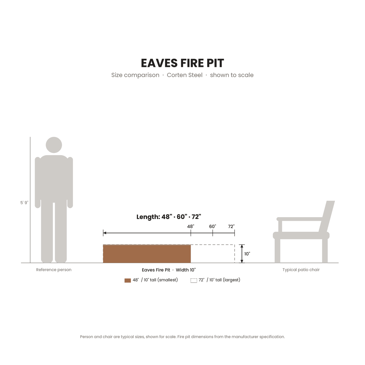 Eaves Fire Pit Corten Steel size comparison drawn to scale next to a 5 ft 9 in person and a patio chair