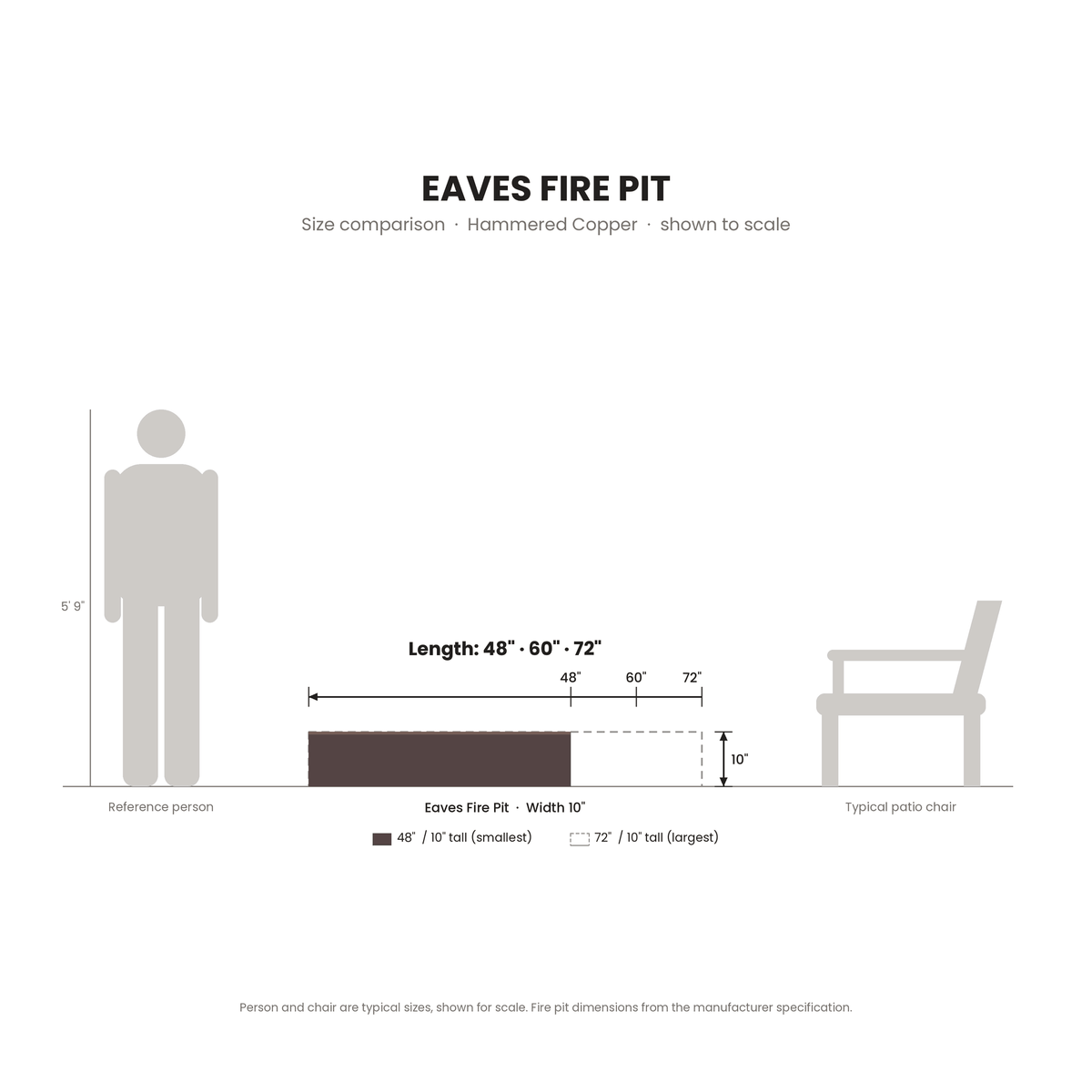 Eaves Fire Pit Hammered Copper size comparison drawn to scale next to a 5 ft 9 in person and a patio chair