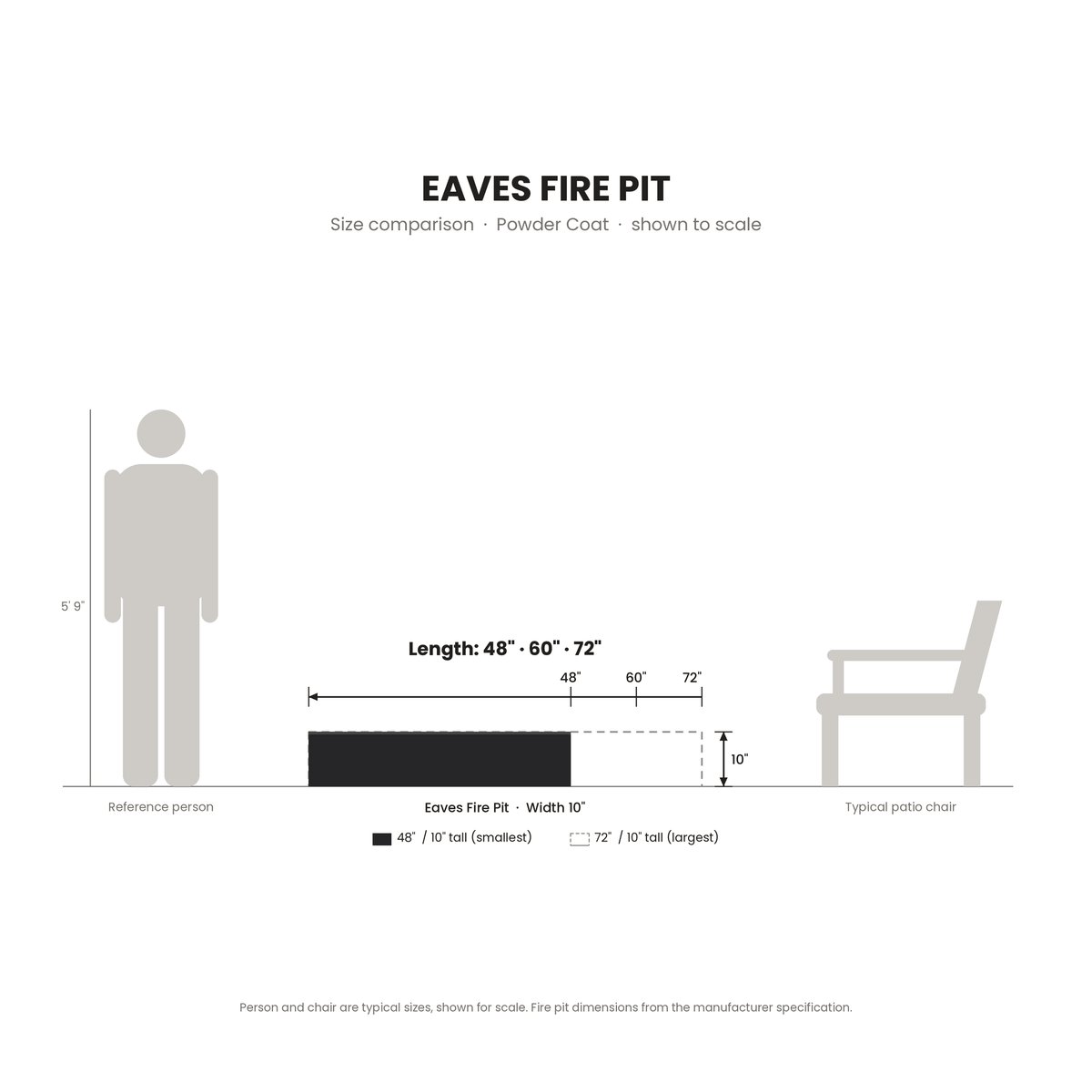 Eaves Fire Pit Powder Coat size comparison drawn to scale next to a 5 ft 9 in person and a patio chair