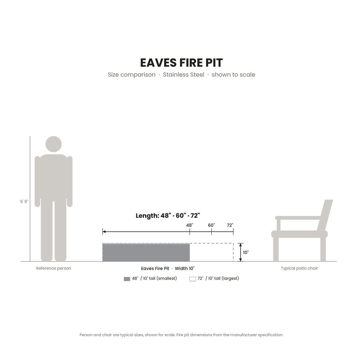 Eaves Fire Pit Stainless Steel size comparison drawn to scale next to a 5 ft 9 in person and a patio chair