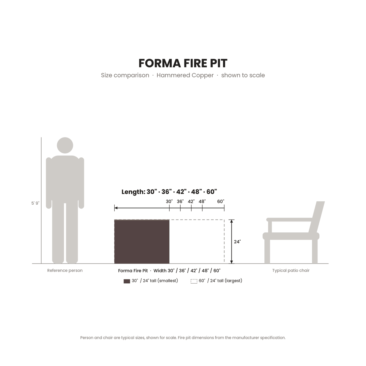 Forma Fire Pit Hammered Copper size comparison drawn to scale next to a 5 ft 9 in person and a patio chair