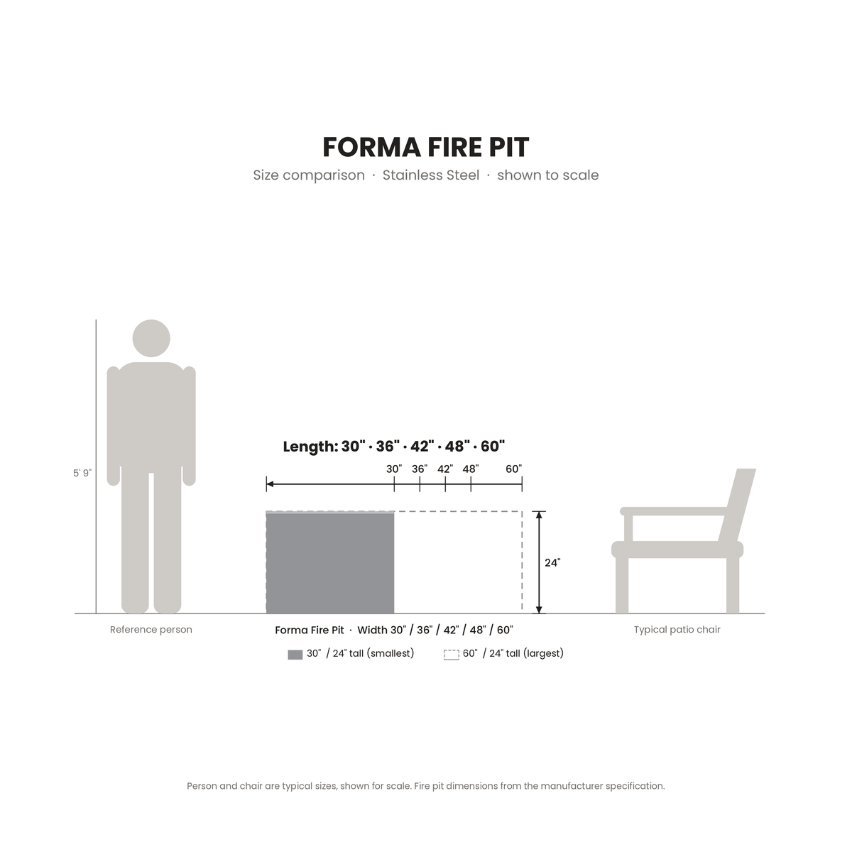 Forma Fire Pit Stainless Steel size comparison drawn to scale next to a 5 ft 9 in person and a patio chair