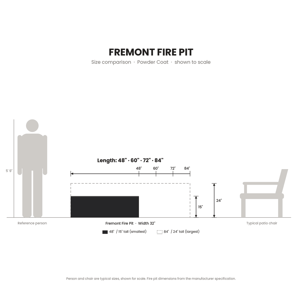 Fremont Fire Pit Powder Coat size comparison drawn to scale next to a 5 ft 9 in person and a patio chair