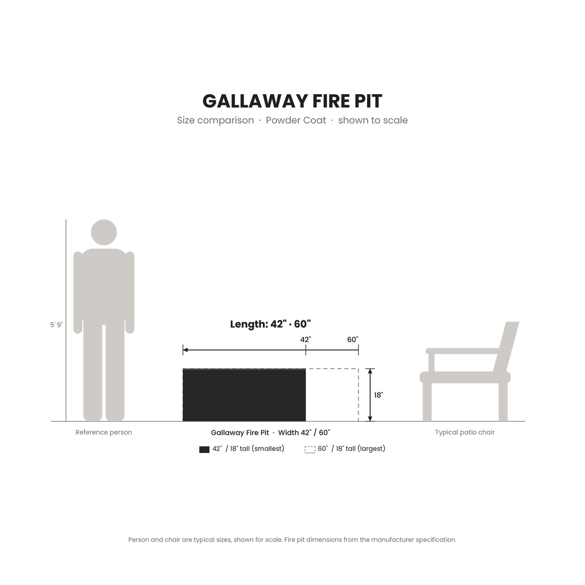 Gallaway Fire Pit Powder Coat size comparison drawn to scale next to a 5 ft 9 in person and a patio chair