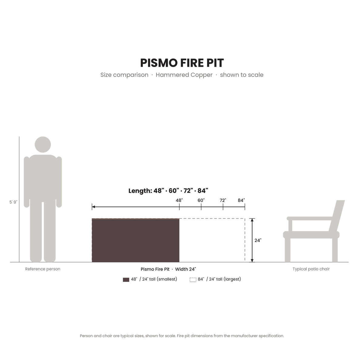 Pismo Fire Pit Hammered Copper size comparison drawn to scale next to a 5 ft 9 in person and a patio chair