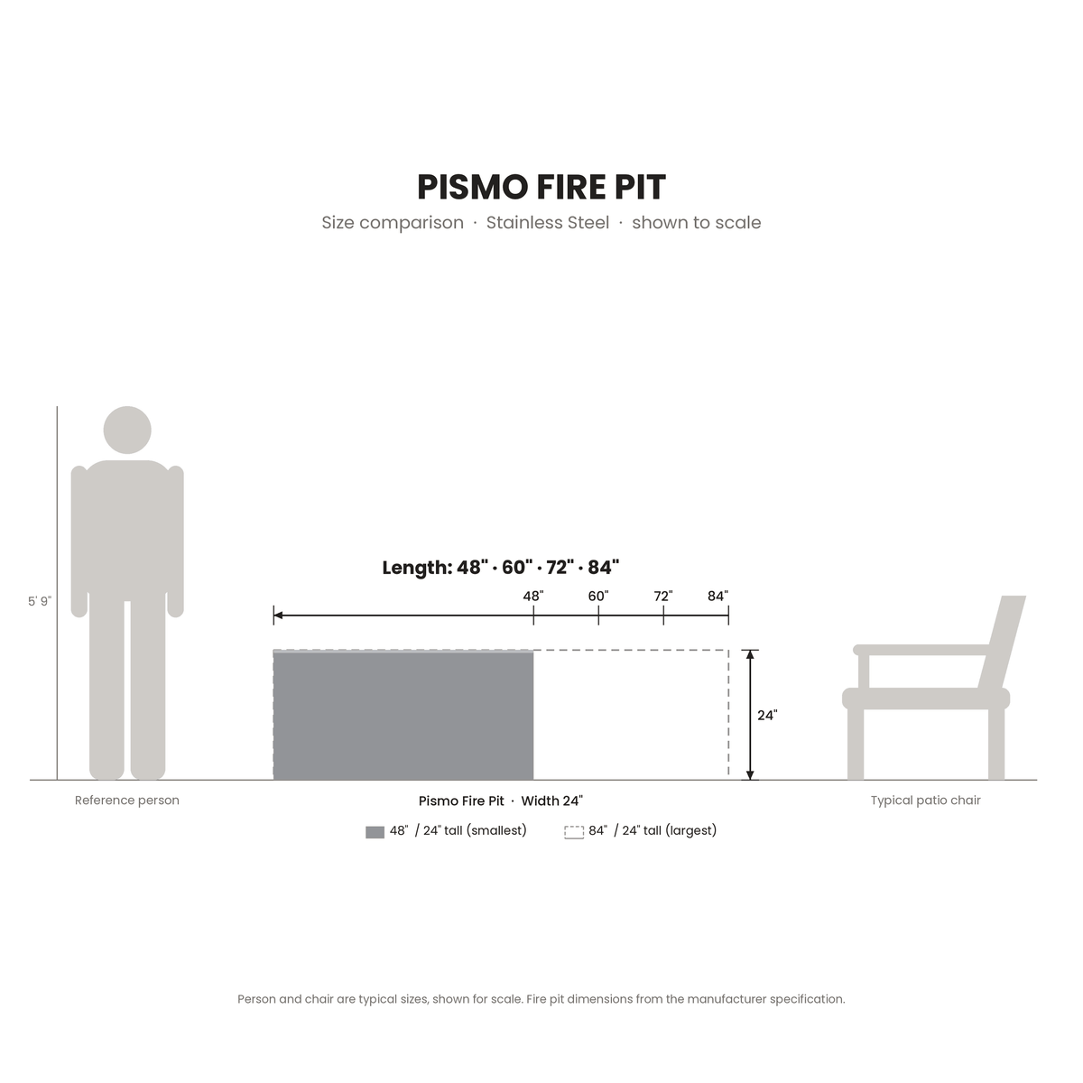 Pismo Fire Pit Stainless Steel size comparison drawn to scale next to a 5 ft 9 in person and a patio chair