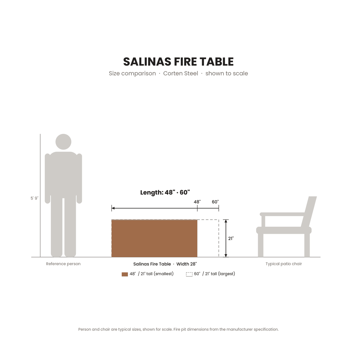 Salinas Fire Table Corten Steel size comparison drawn to scale next to a 5 ft 9 in person and a patio chair
