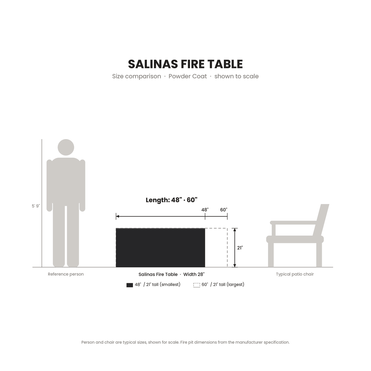 Salinas Fire Table Powder Coat size comparison drawn to scale next to a 5 ft 9 in person and a patio chair