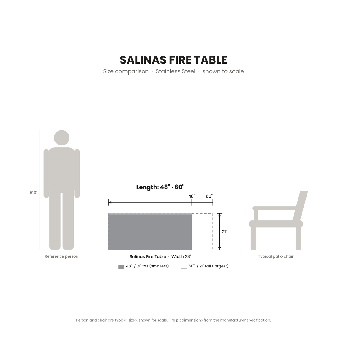 Salinas Fire Table Stainless Steel size comparison drawn to scale next to a 5 ft 9 in person and a patio chair
