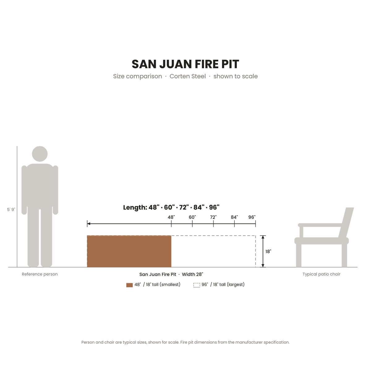 San Juan Fire Pit Corten Steel size comparison drawn to scale next to a 5 ft 9 in person and a patio chair