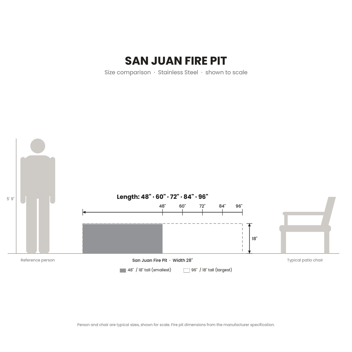 San Juan Fire Pit Stainless Steel size comparison drawn to scale next to a 5 ft 9 in person and a patio chair