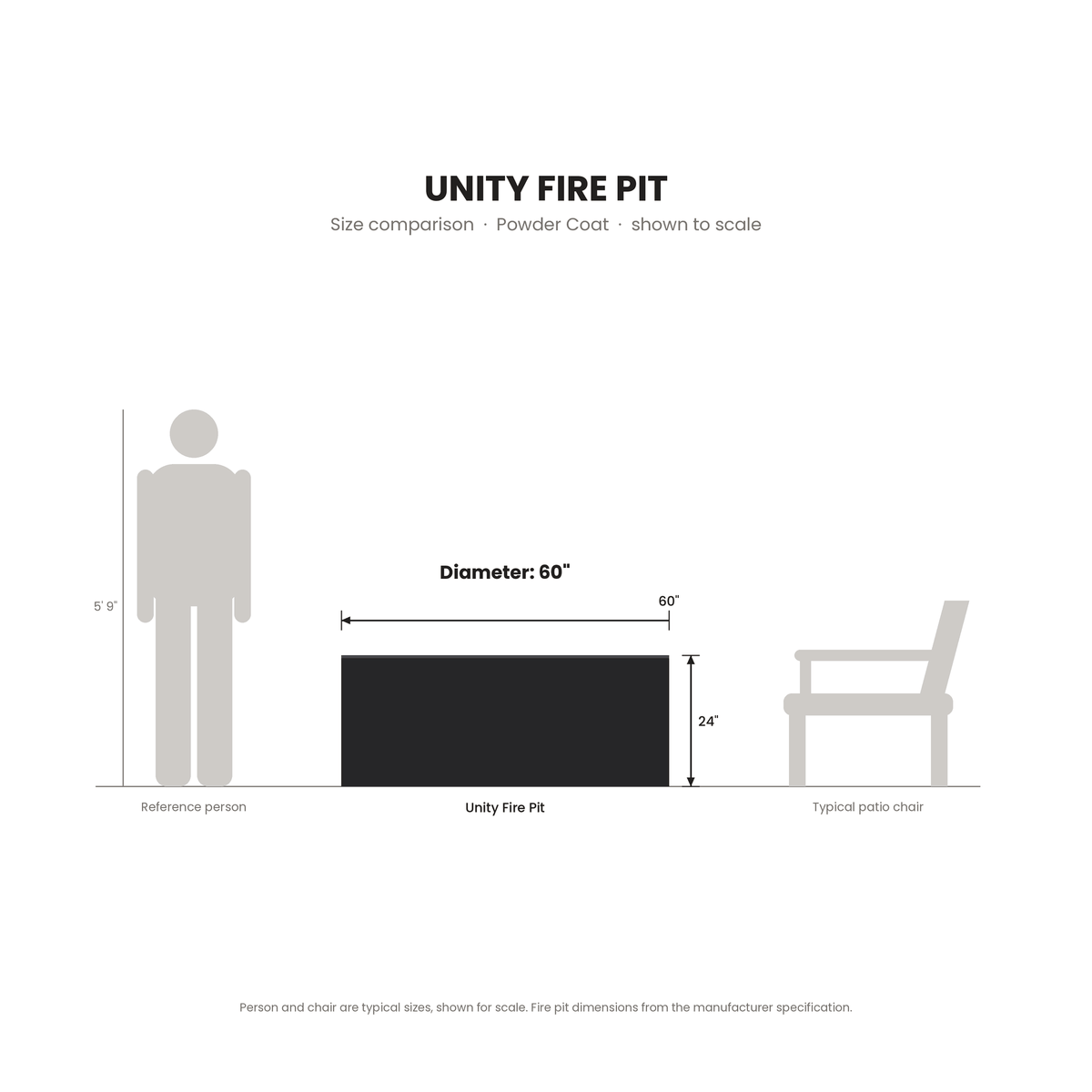 Unity Fire Pit Powder Coat size comparison drawn to scale next to a 5 ft 9 in person and a patio chair